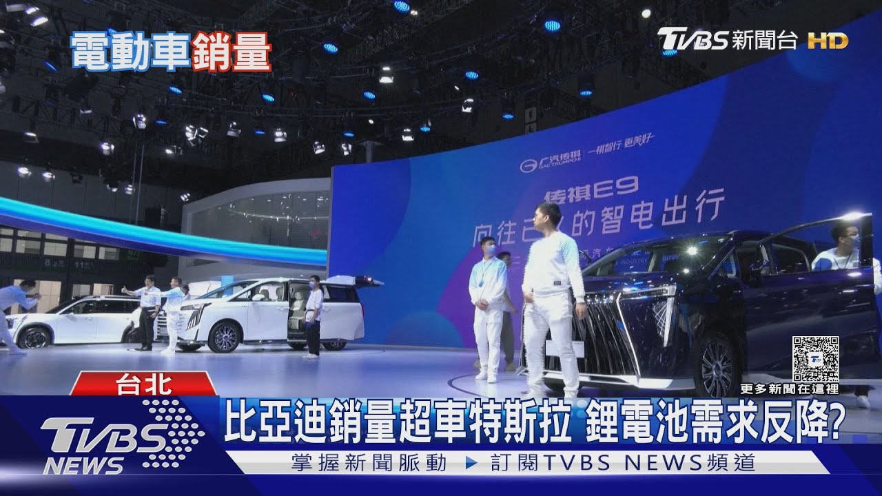 補助一抽就軟!中國電動車熱潮退燒 歐盟鬆綁碳排成致命傷