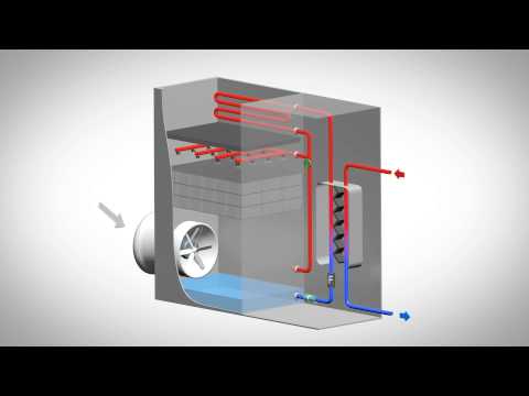 comment nettoyer glycol