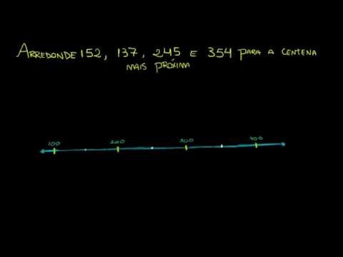 Arredondamento para a centena mais próxima (vídeo) | Khan Academy