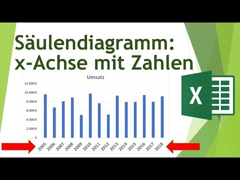 x-Achse mit Zahlen im Säulendiagramm in Excel beschriften