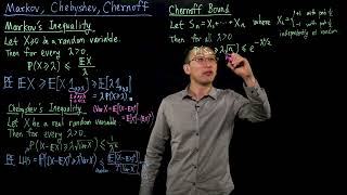 Markov, Chebyshev, and Chernoff