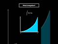 What Is Integration This Video Explains The Concept Of Integration Calculus Integration