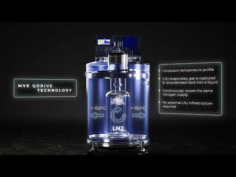 MVE Fusion 800 Series Cryogenic Freezer