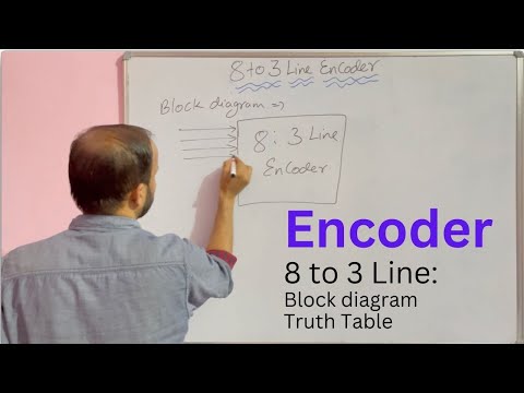 What is Number System in Digital Electronics in Hindi
