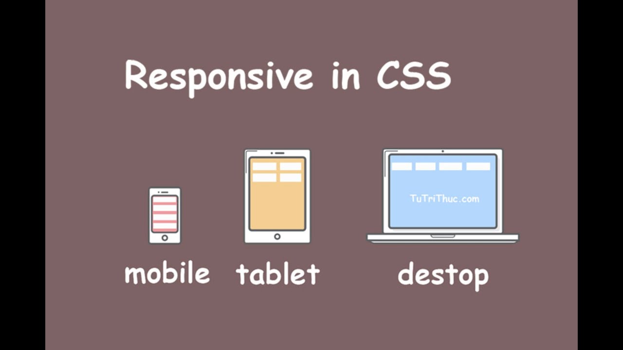 18. Responsive là gì?