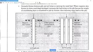 Pile Foundation- Part 6