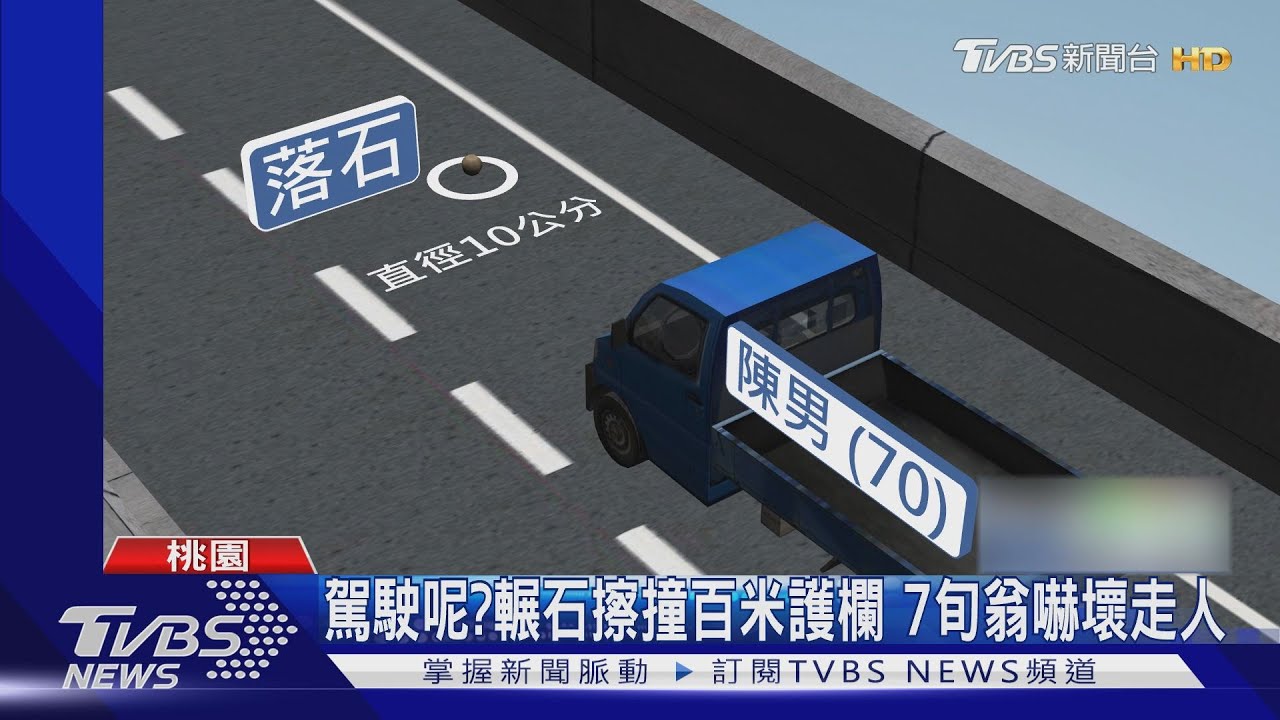 駕駛呢?輾石擦撞百米護欄 7旬翁嚇壞走人