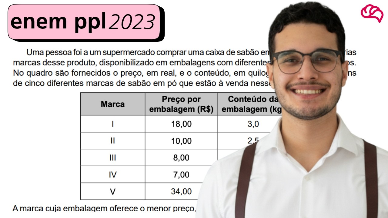 Resolução em Vídeo — Questão 169 ENEM 2023 PPL