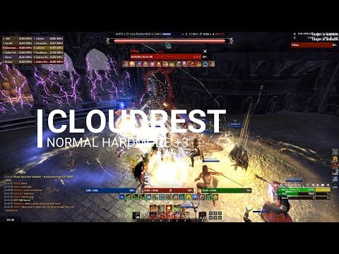 Normal Cloudrest +3 Hardmode