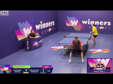 WINners League 12.08.21 Panchenko Bohdan - Storozhenko Oleksandr 14:30