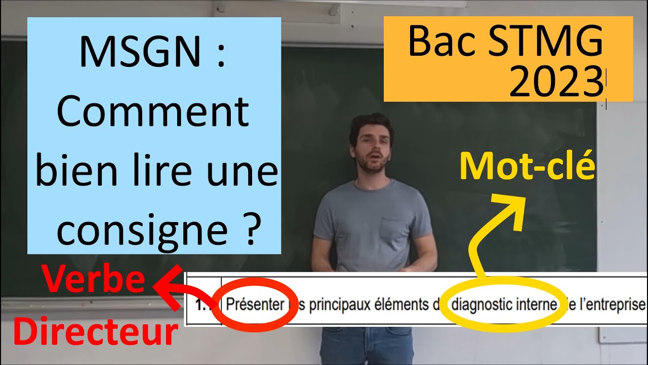 Méthode : Comment bien lire une consigne au Bac MSGN