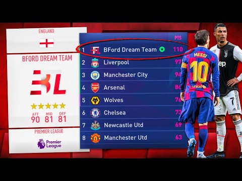 Could My Dream Team Go *UNDEFEATED* In ALL Competitions? - FIFA 20 Career Mode