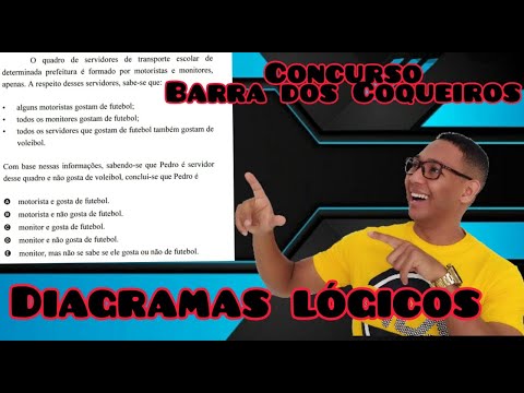 CEBRASPE- DIAGRAMAS LÓGICOS - NÍVEL MÉDIO- BARRA DOS COQUEIROS