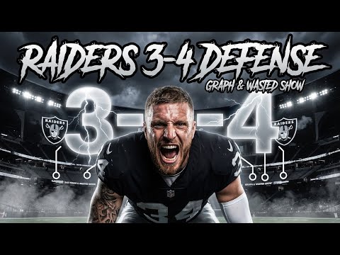 #Raiders | 🚨 LV To Run 3-4 Base Defense Under Rob Leonard | Graph & Wasted Show |