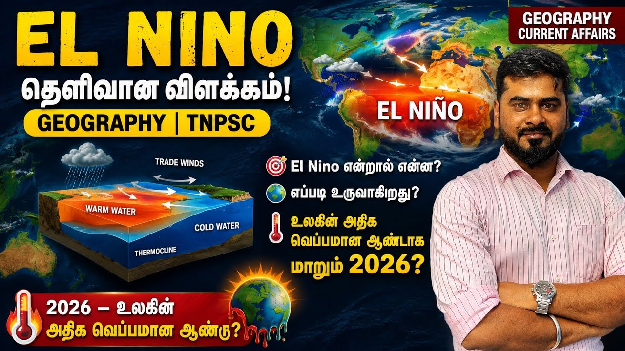 EL NINO/La Nino/Tnpsc/Geography related Current affairs/Watch Playlist for Current affairs 2026