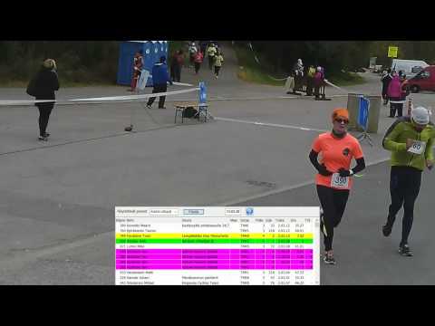Tmi:Kokkens - Vantaan maraton 2015