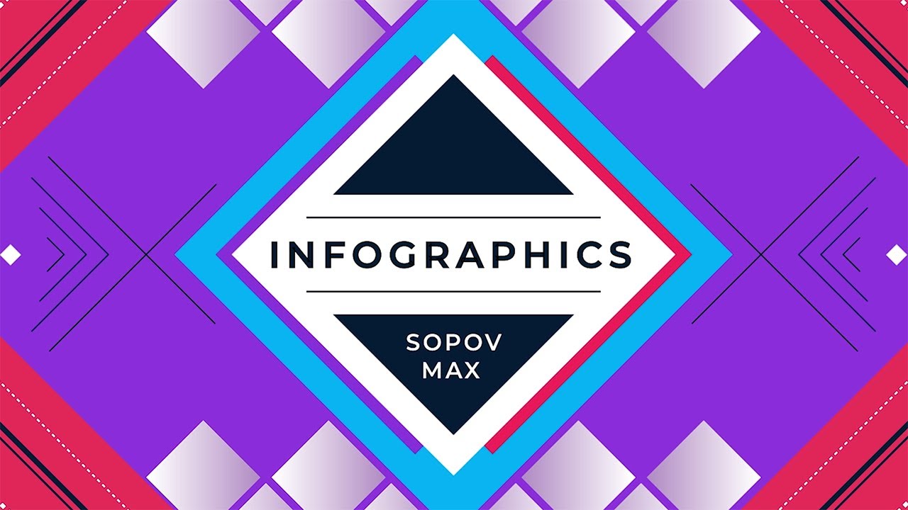 Infographic Design Portfolio | Clear & Engaging Data Visualization