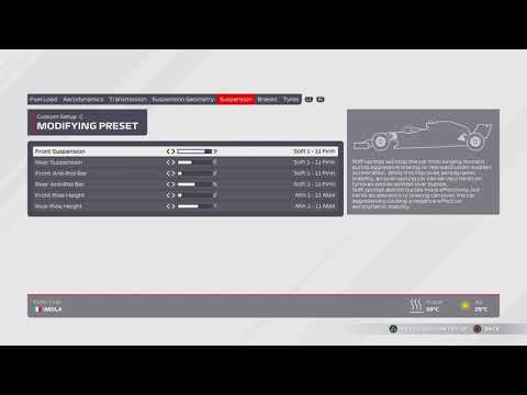 F1 2021 Imola Set Up