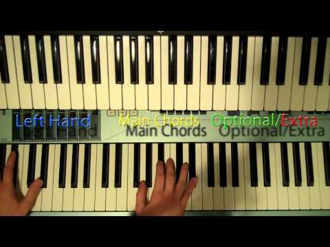 download lagu mp3 mp4 Coldplay Chords Piano Fix You, download lagu Coldplay Chords Piano Fix You gratis, unduh video klip Coldplay Chords Piano Fix You