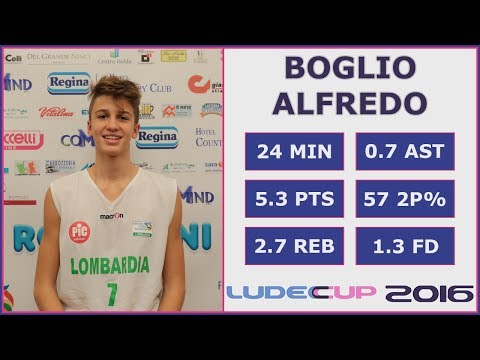 Alfredo Boglio - Highlights - LudecCup 2016