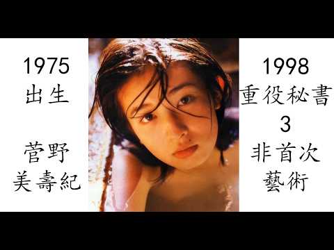 Трейлеры 重役秘書3