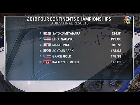 2016 4CC - Ladies FS NBC