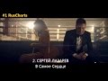 Top 10 Russian chart - Топ 10 русских хитов - Русский чарт МУЗ-ТВ 16 02 ...