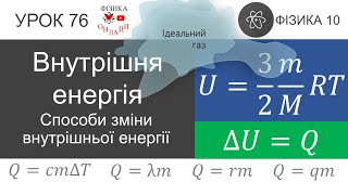 Розв’язування задач з теми: Внутрішня енергія. Способи зміни внутрішньої енергії