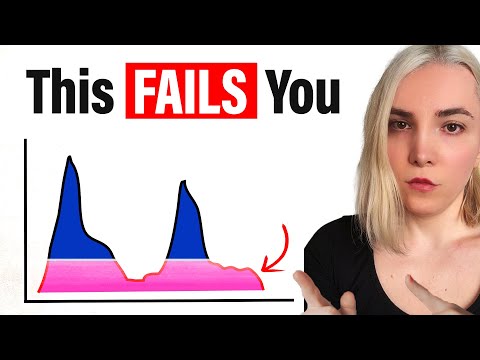 You're WRONG About Reference Tracks (and why it makes you miserable)