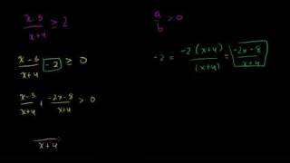 73  Rational Inequalities 2