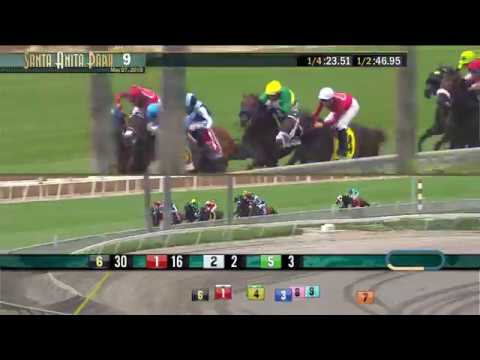 Shoemaker Mile (Grade I) May 27, 2019