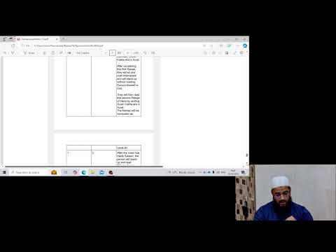 Fiqh of Salah pt 7-Missed Rakaats & rules of congregation