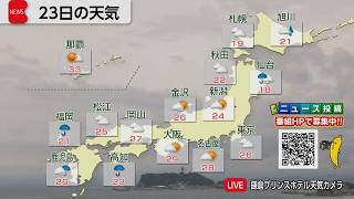 6月23日の天気