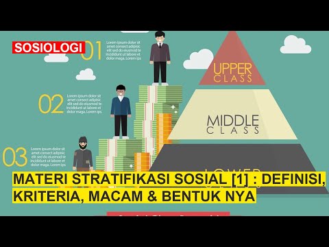 [STRATIFIKASI SOSIAL #1] : Definisi, Kriteria, Macam & Bentuk Stratifikasi Sosial - SOSIOLOGI