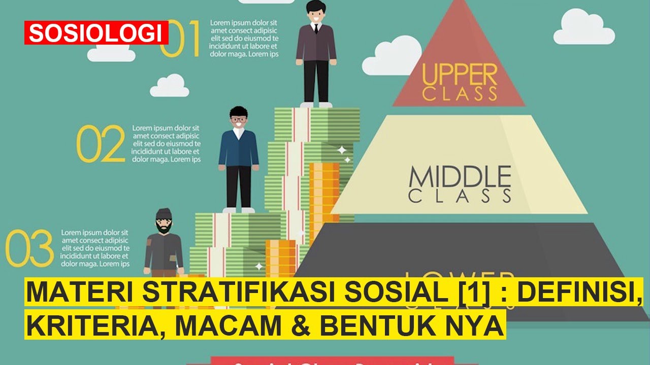 [STRATIFIKASI SOSIAL #1] : Definisi, Kriteria, Macam & Bentuk Stratifikasi Sosial - SOSIOLOGI