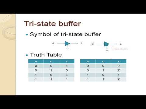How to implement 2:1 Mux using tri-state buffer in verilog