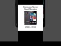 Samsung Alarm Good Morning Shorts