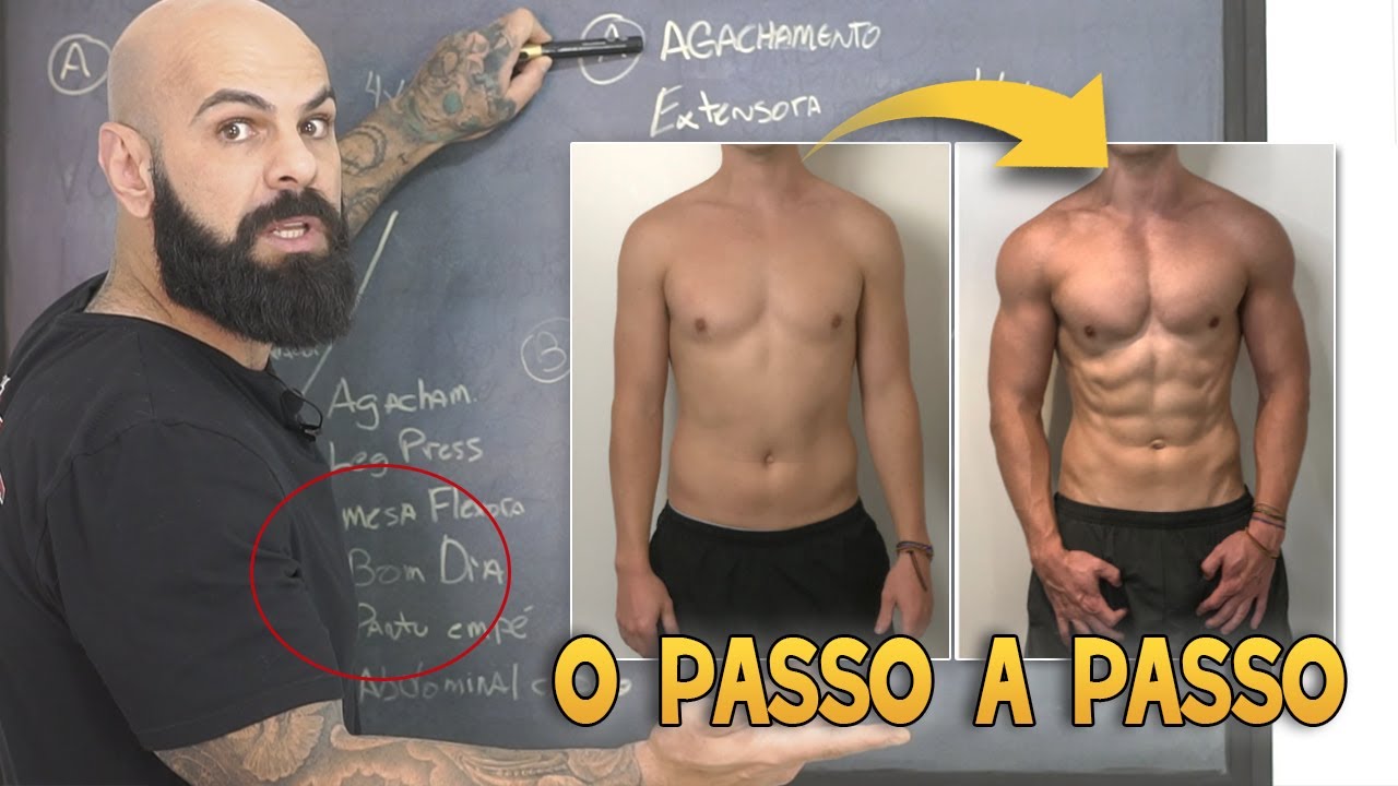 PASSO A PASSO PARA QUALQUER INICIANTE MONTAR O SEU PRÓPRIO TREINO DE MUSCULAÇÃO
