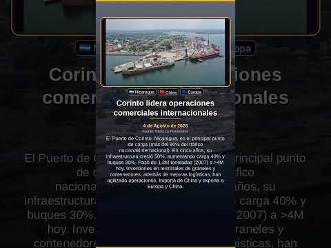 Corinto lidera operaciones comerciales internacionales