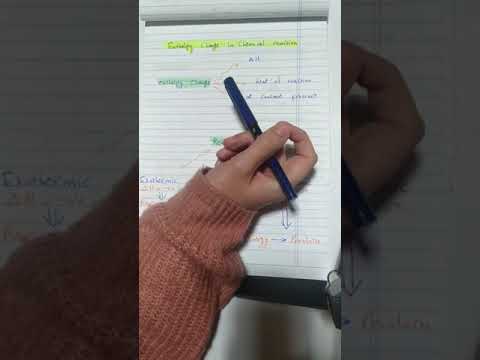 Enthalpy Change In Chemical Reaction Experiment.