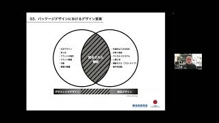 「開封と同時に容器にもなる高効率サスティナブルパッケージ」千葉大学　デザイン・リサーチ・インスティテュート　デザインコース　准教授　田内 隆利