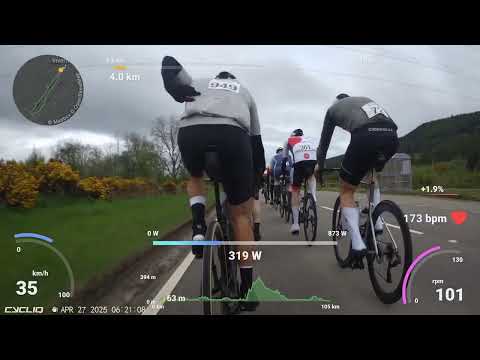 Etape Loch Ness 2025 - Full Ride