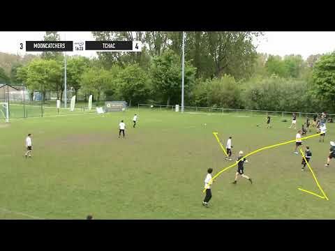 TOMS23: Tchac vs Mooncatchers - Analiza