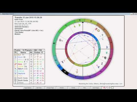 Libra Weekly Horoscope: June 8th - 14th - Sidereal Astrology