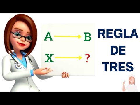 Dilution of medications PART 1📏🤓safetyandhealth1