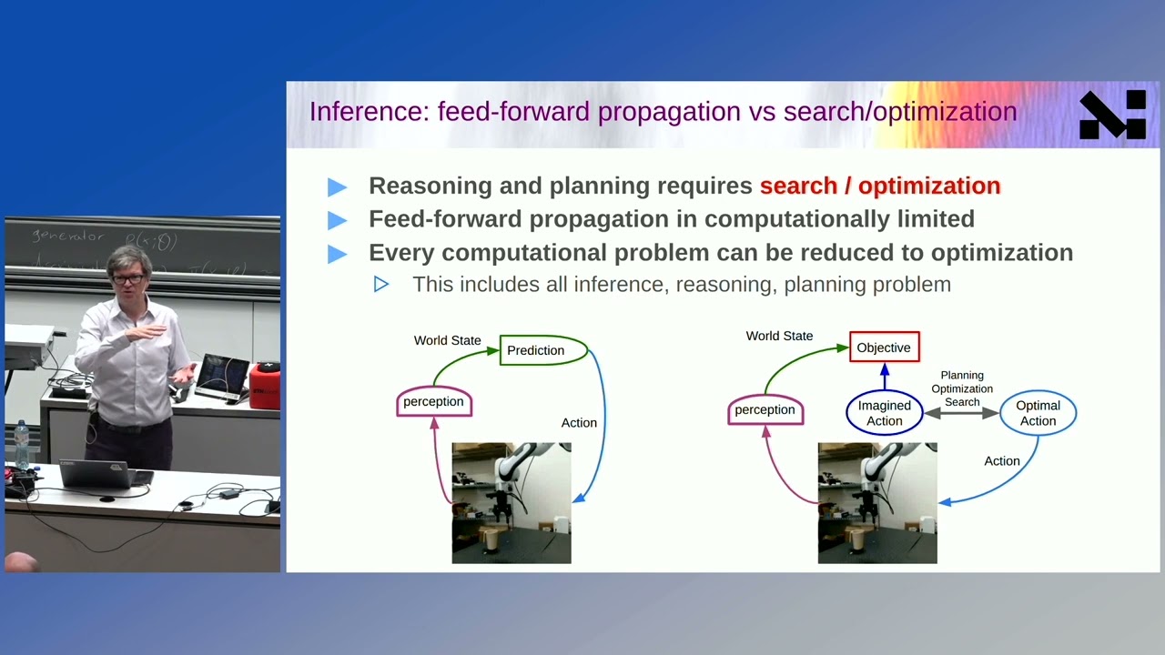 Yann LeCun on World Models and the AI Revolution - YouTube