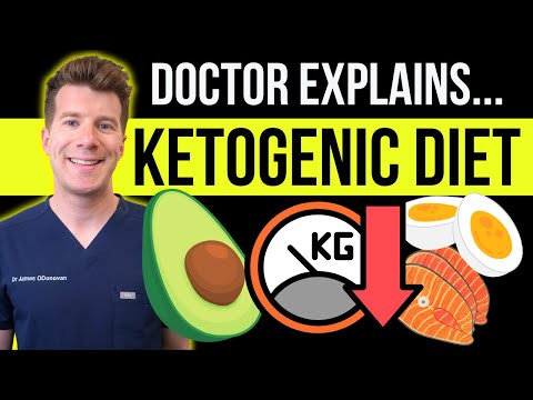 Keto Diet: Does It Really Work for Weight Loss?