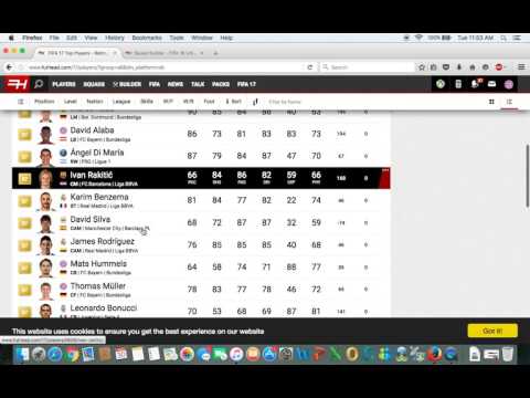 FC Bayern Fifa ratings review