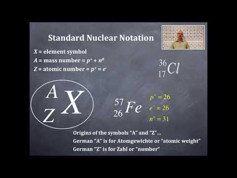 Atomic Structure 14: Standard Nuclear Notation