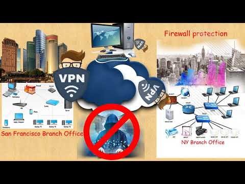 CCNA 200 301 Lesson 3 Networking Fundamentals part 2